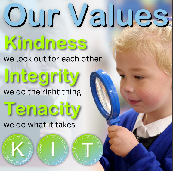 Vison and values graphic